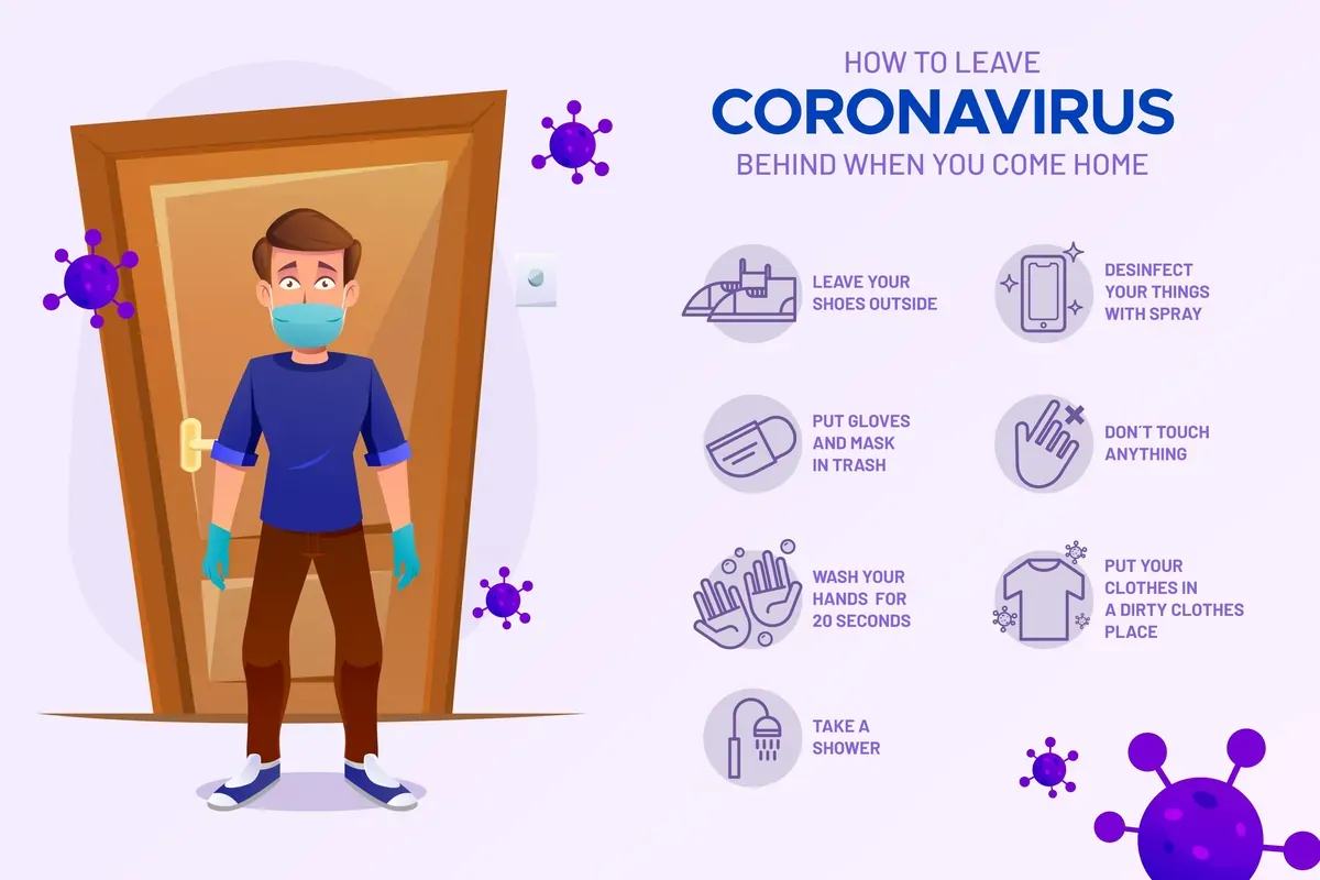Leave Coronavirus Infographic — preview 1