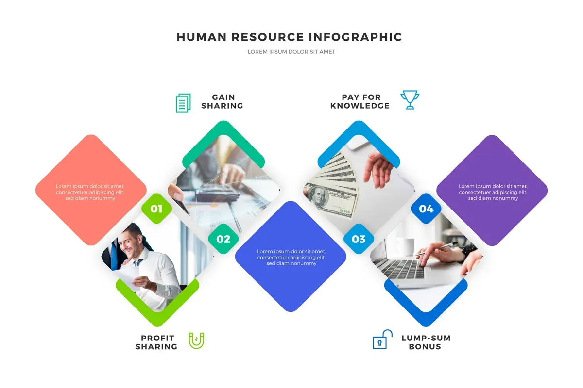 Human Resources Infographic — preview 1