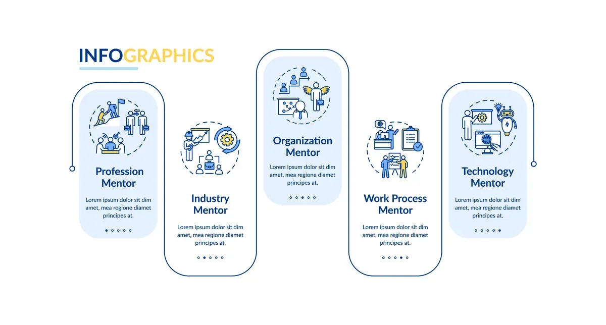 Different Mentors Infographic — preview 1