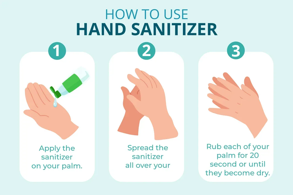 Use Hand Infographic — preview 1