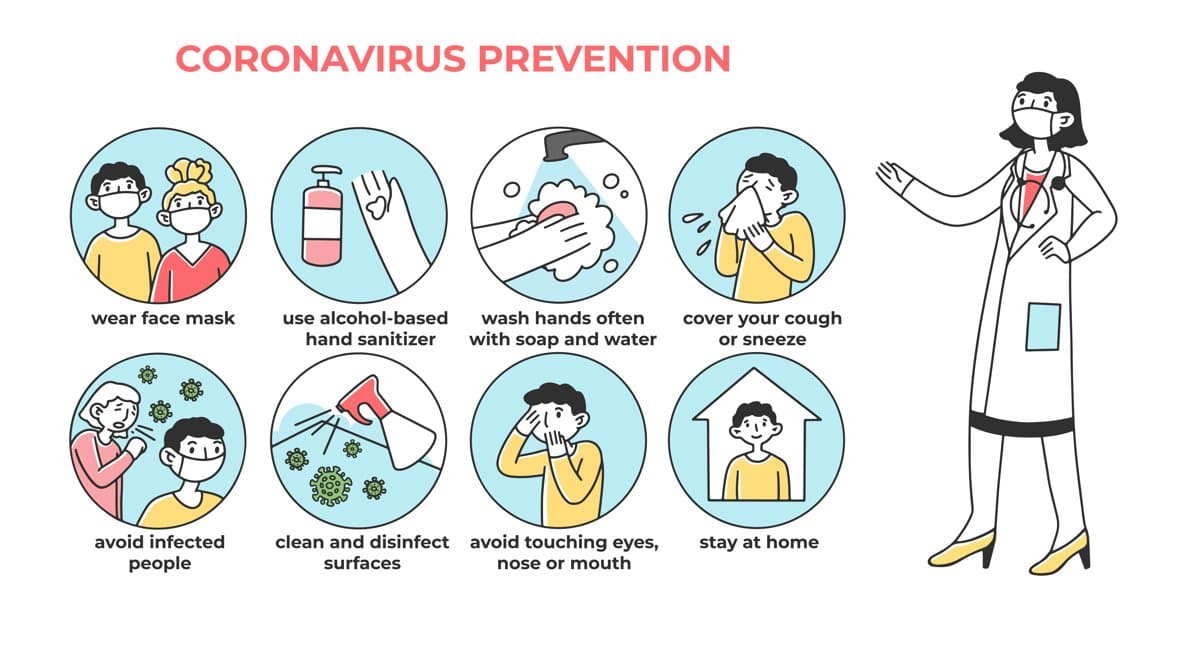Coronavirus Prevention Infographic — preview 1