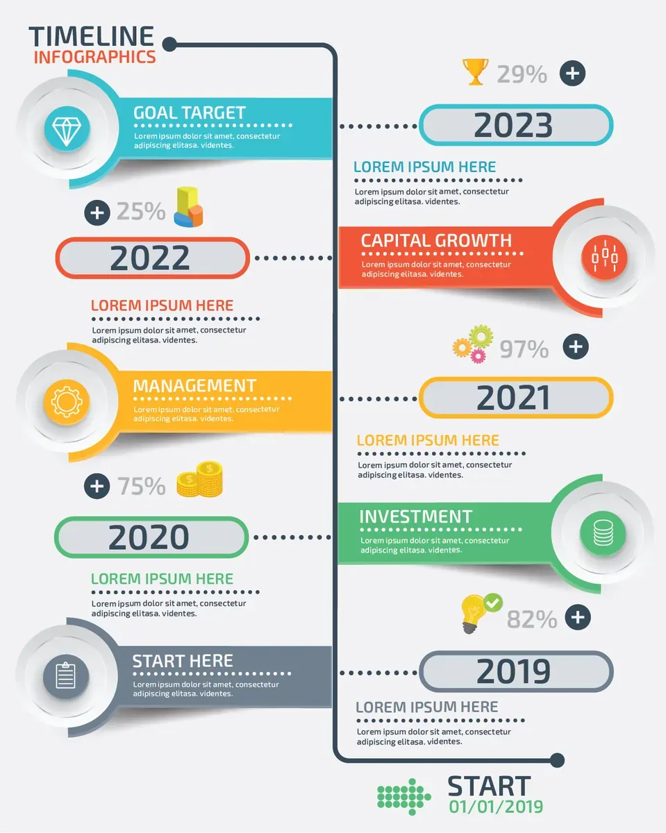 Timeline 1213 Infographic — preview 1