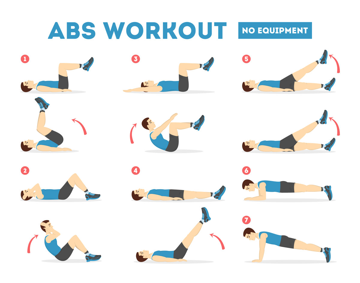 Men Core Conditioning & Complete Abdominal Workout Routine Infographic — preview 1
