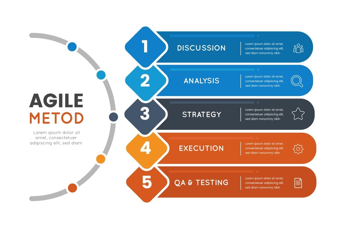 Agile Concept Infographic — preview 1