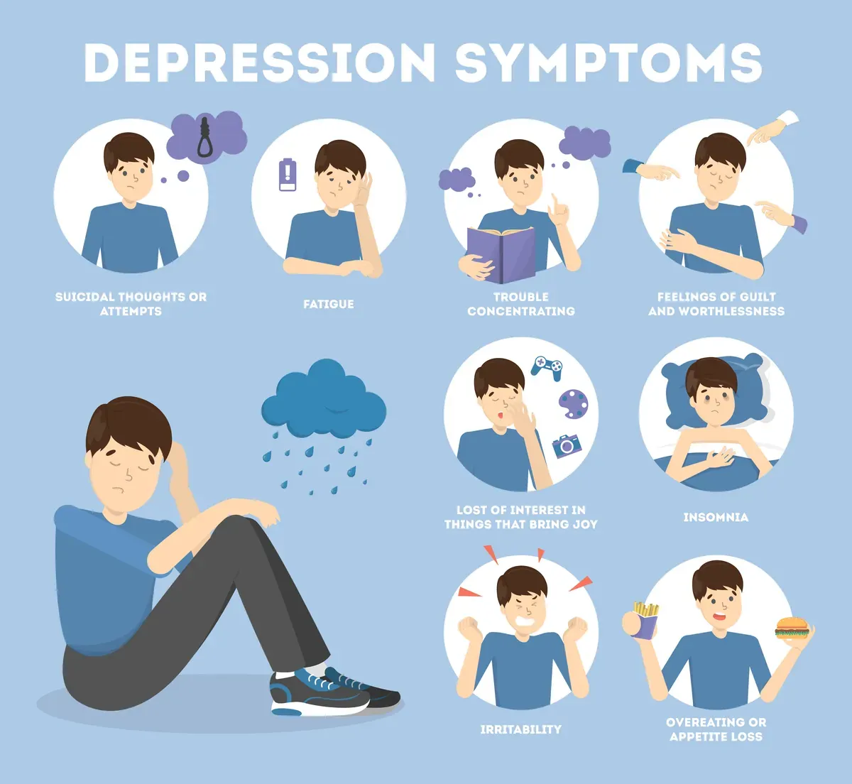 Depression Signs Infographic — preview 1