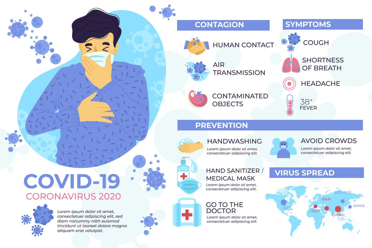 Respiratory Infection Symptoms & Medical Warning Signs Infographic — preview 1