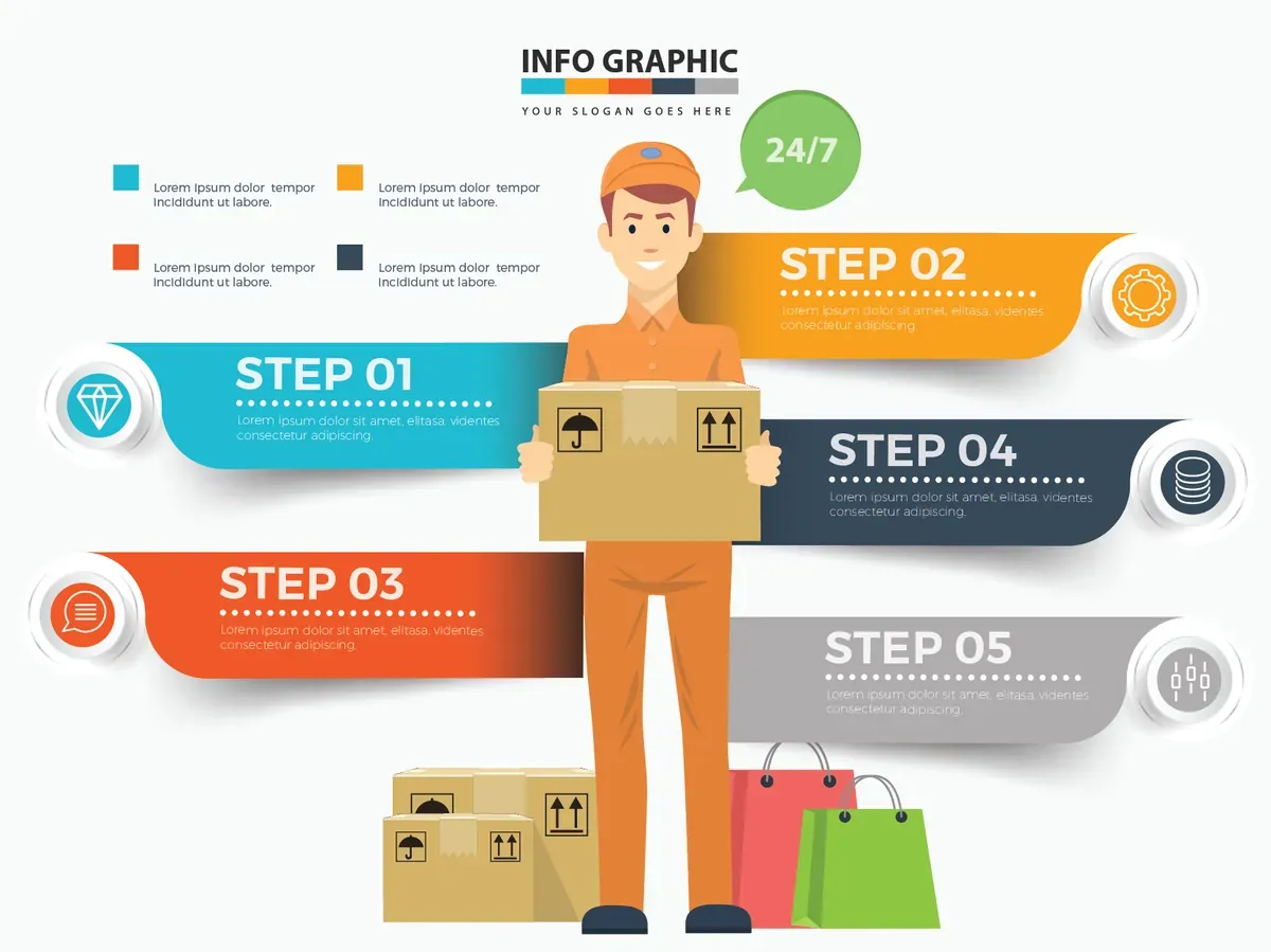 Delivery Infographic — preview 1