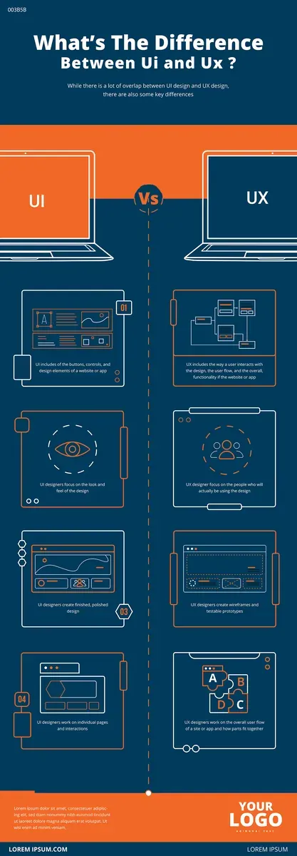 Premade Ux Infographic — preview 1