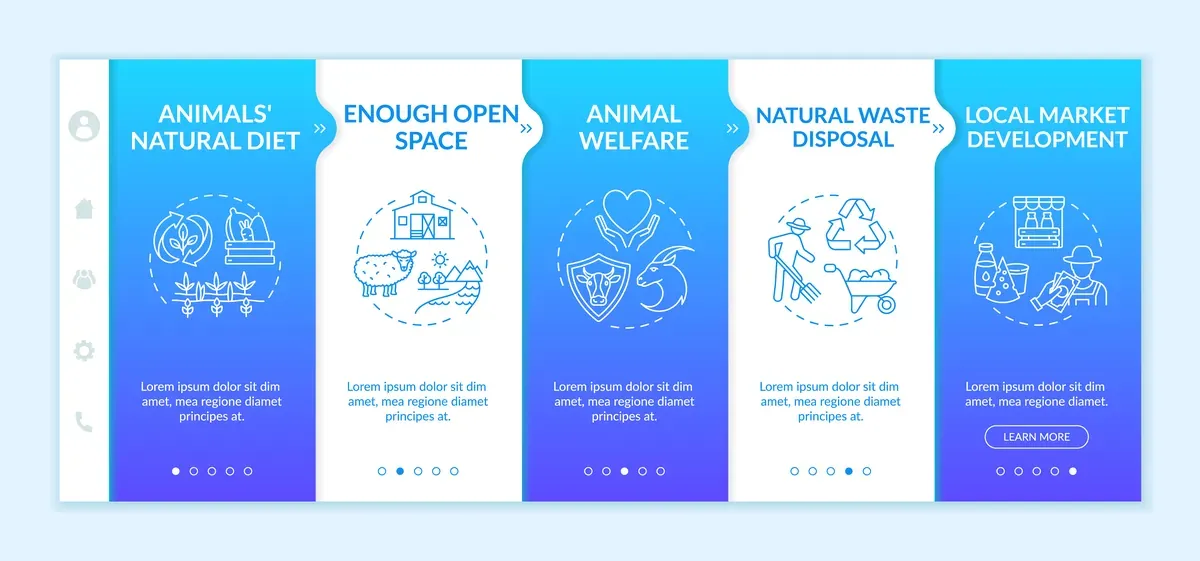 Ethical Dairy Infographic — preview 1